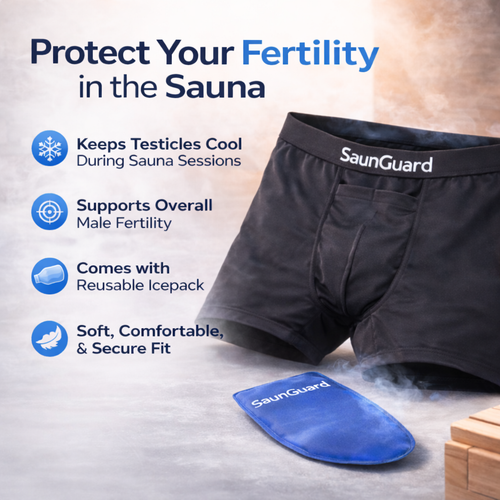 SaunGaurd™ - Fertility Protecting Briefs